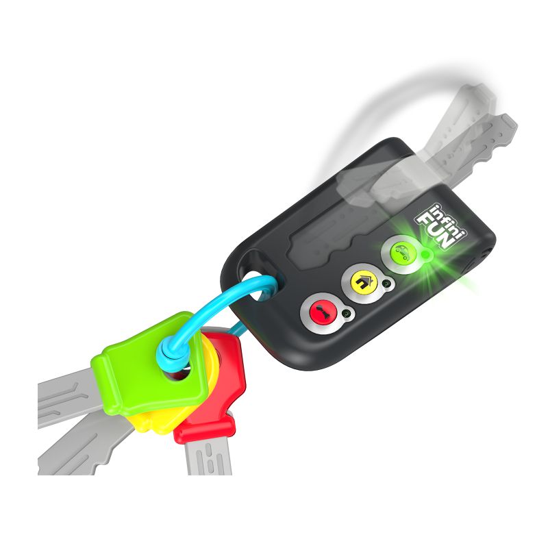 המפתחות שלי