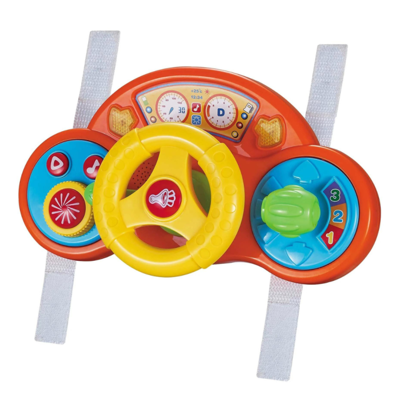 הגה פעילות לעגלה