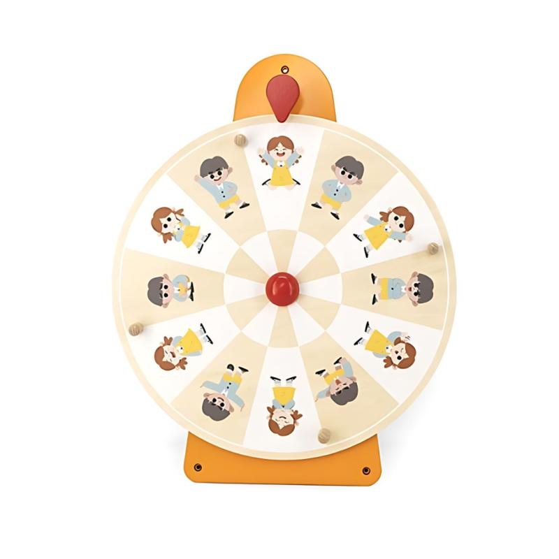 לוח קיר הבעות פנים 