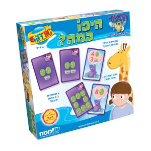 היפו כמה? מט״ח